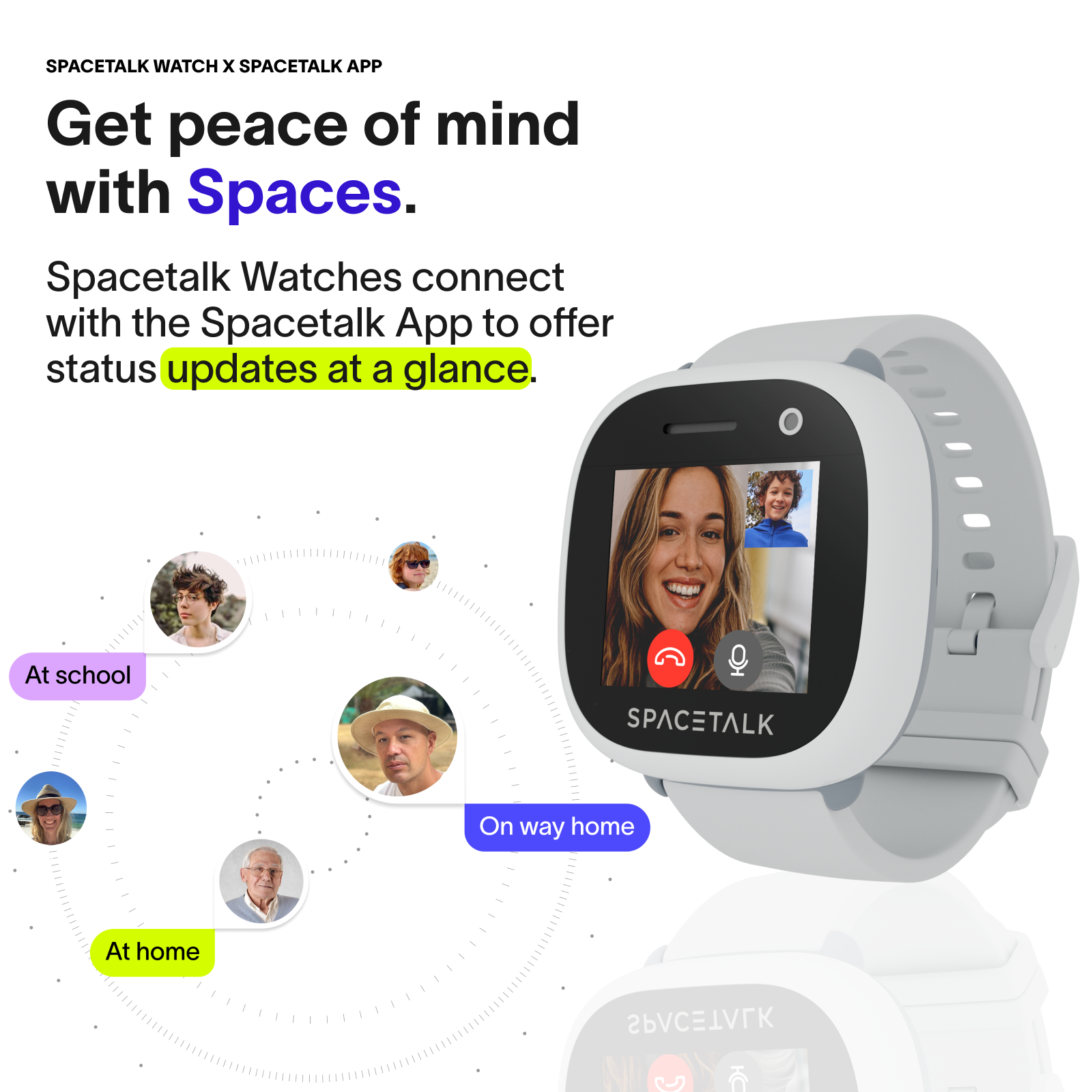 Adventurer 2 rempakke