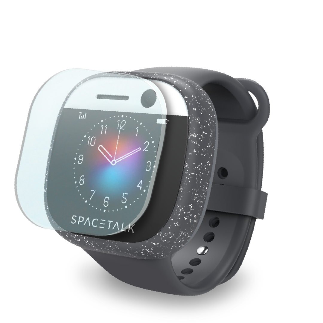 Adventurer 1 skærmbeskyttelsessæt