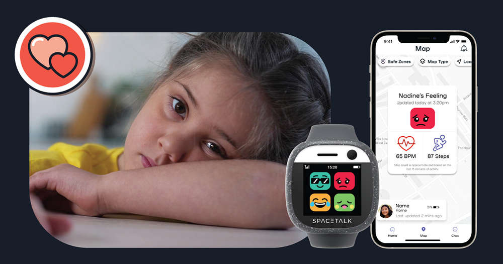 Vi præsenterer Spacetalk Wellness