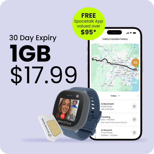 Plan wearable de 30 días