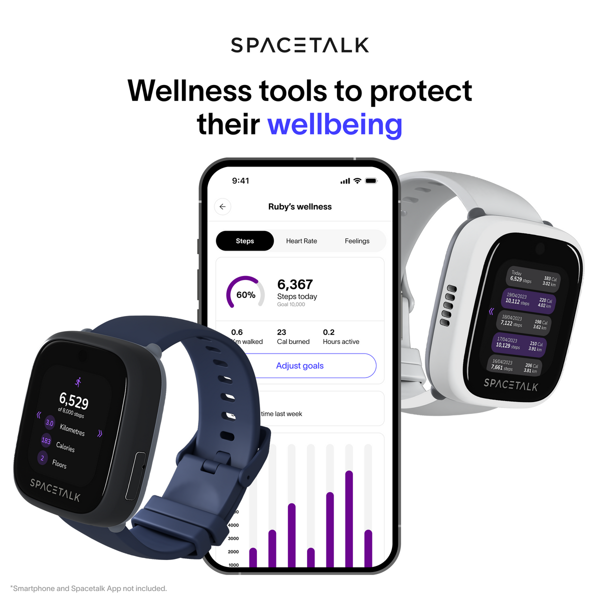Refurbished Loop Kids Smartwatch