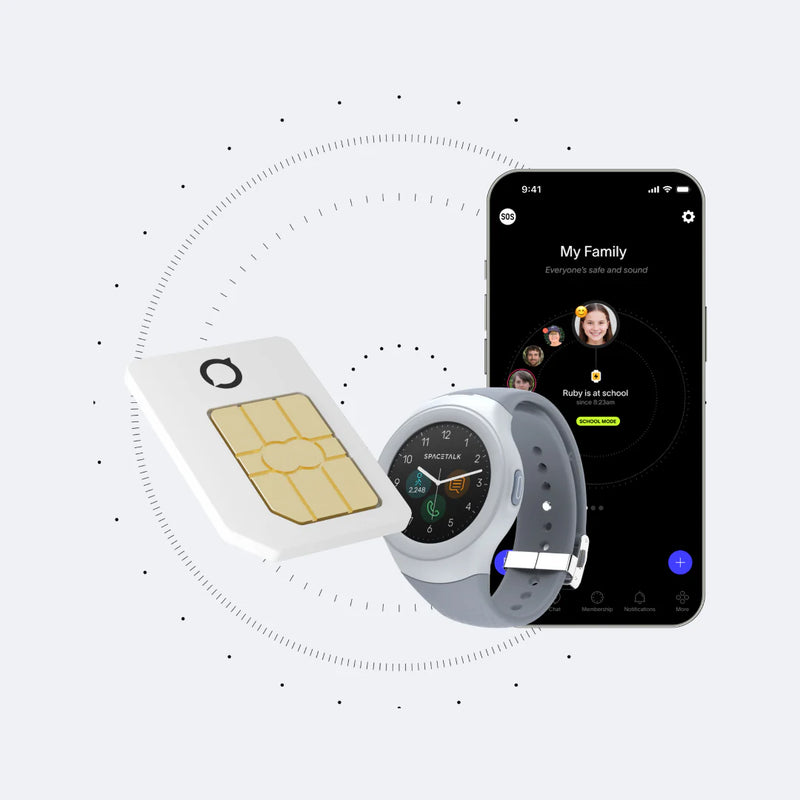 Carte SIM préinstallée