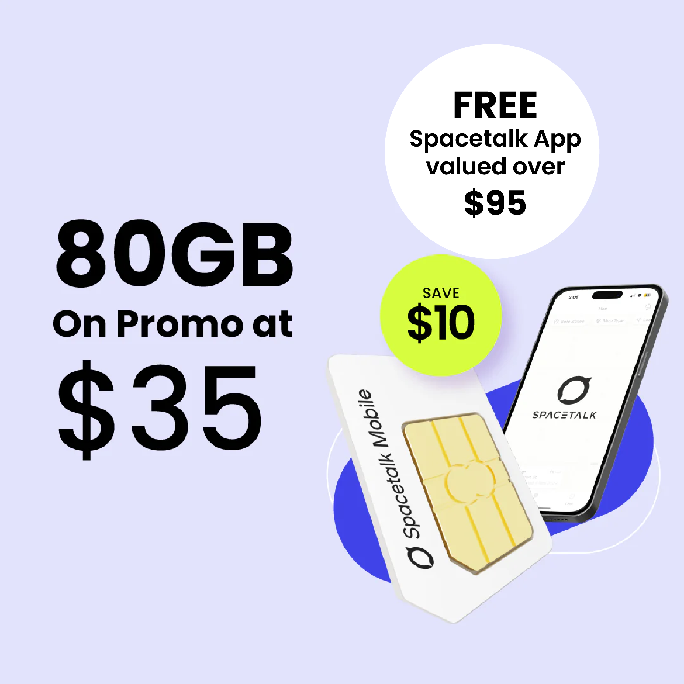 80GB Mobile Sim Plan