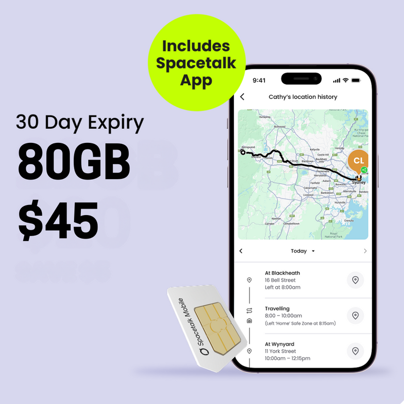 80GB Mobile SIM Plan