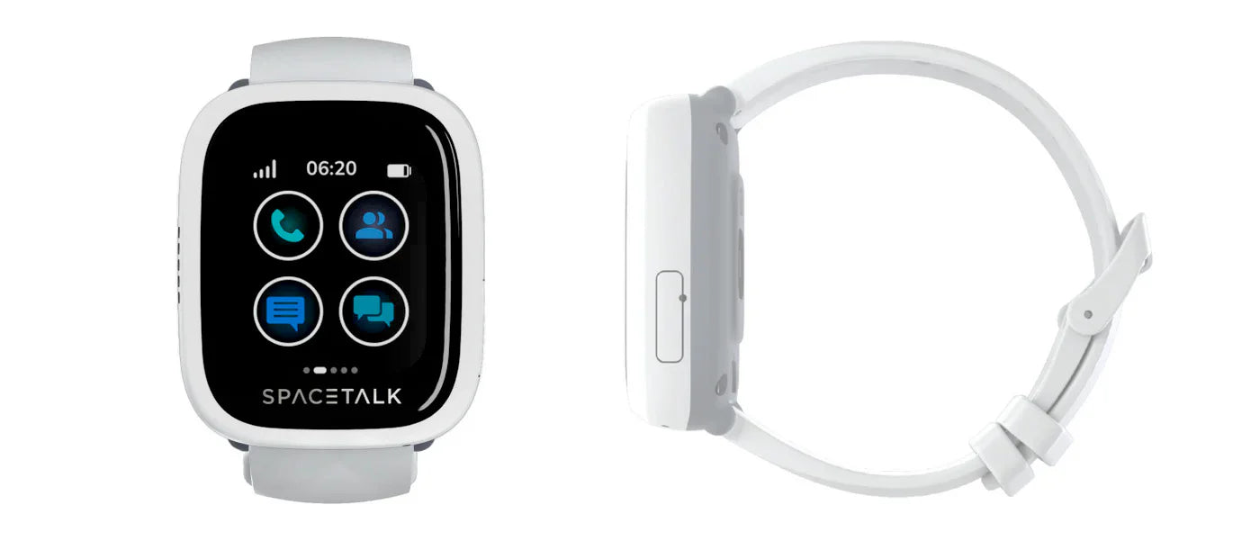Loop startpakke