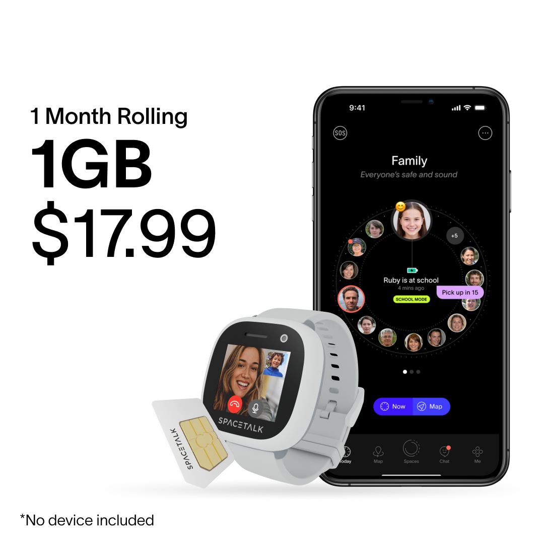 30 päivän puettava suunnitelma